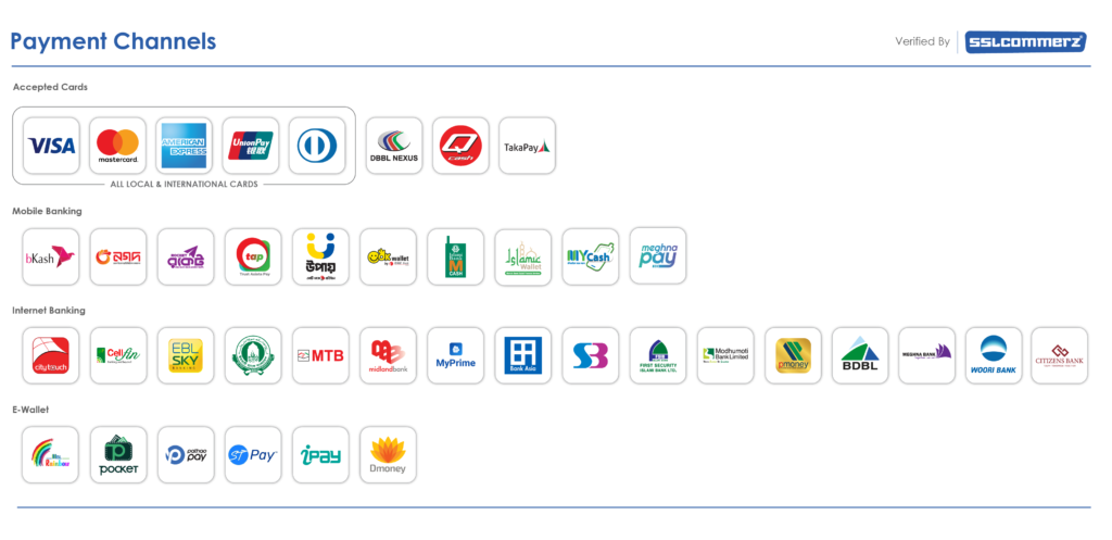 SSLCommerz payment banner showcasing secure and convenient online payment options for customers, featuring SSLCommerz logo and icons representing various payment methods.